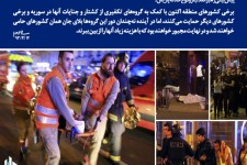 عکس‌نوشته/پیش‌بینی رهبر انقلاب از وقوع حادثه پاریس