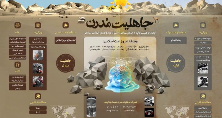 جاهلیت مدرن