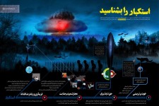 چرا با آمریکا دشمن هستیم؟ 