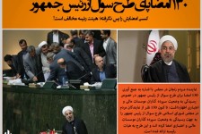  130 امضا پای طرح سوال از رئیس جمهور باقی است/ کسی امضایش را پس نگرفته؛ هیئت رئیسه مخالف است/ اعتراض ها نتیجه بی توجهی دولت است