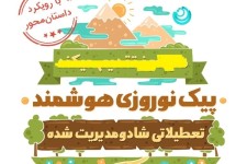 بازار گرمی برخی مؤسسات آموزشی با حذف پیک نوروزی/ آیا طرح «عید و داستان» برای «تجار آموزشی» نان می‌شود؟