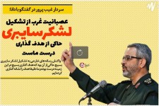 عصبانیت غرب از تشکیل لشکر سایبری حاکی از هدف گذاری درست ماست/ به عملکرد لشکر سایبری بسیج در ماه های گذشته نمره خوبی می دهم/ امیدواریم بسیج نخ تسبیحی برای رسانه‌های انقلابی شود+فیلم