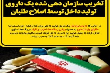 تخریب سازمان دهی شده یک داروی تولید داخل توسط اصلاح طلبان/ رسانه های زنجیره ای چه اشتراک منافعی با واردکنندگان و دلالان دارند؟+تصاویر