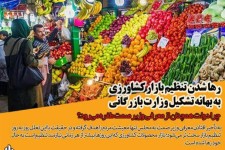 رها شدن تنظیم بازار کشاورزی به بهانه تشکیل وزارت بازرگانی/ چرا دولت همچنان از معرفی وزیر «صمت» طفره می‌رود؟
