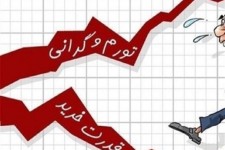 بی‌تدبیری و ناکارآمدی‌هایی که معیشت را به وعده پوچ غرب گره می‌زند/ التهاب قیمت‌ها در بازار؛ ترفند دوگانه معیشت-مذاکره