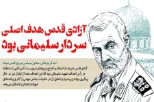 آزادی قدس هدف اصلی سردار سلیمانی بود/ از گروه‌های مقاومت حمایت می‌کنیم؛ نرم‌ افزاری و سخت‌ افزاری/ حضور در سوریه و عراق با کمترین هزینه انجام شد