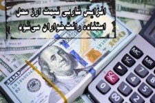 افزایش شارپی قیمت ارز محل استفاده رانت‌خواران می‌شود/ بازگشت آرامش به اقتصاد و جلب اعتماد مردم، کشور را به قطب صنعتی منطقه مبدل می‌کند