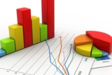 شاخص‌های اقتصادی در زندگی کرمانشاهیان