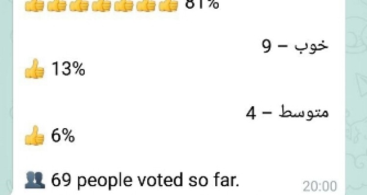 نتیجه نظرسنجی عملکرد شورای شهر و شهرداری اسلام آبادغرب از دیدگاه برخی از مردم در شبکه های اجتماعی شهرستان