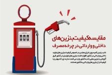 مقایسه کیفیت بنزین های داخلی و وارداتی در چرخه مصرف/ تولید روزانه 70 میلیون لیتر بنزین در داخل کشور/ نظارتی که بر کیفیت بنزین های وارداتی نیست!
