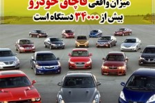 فتونیوز/میزان واقعی قاچاق خودرو چقدر است