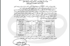 ابلاغ مصوبه امهال وام‌های زلزله‌زدگان استان کرمانشاه /9 شهرستان و 2 بخش مشمول امهال وام‌ها شد.