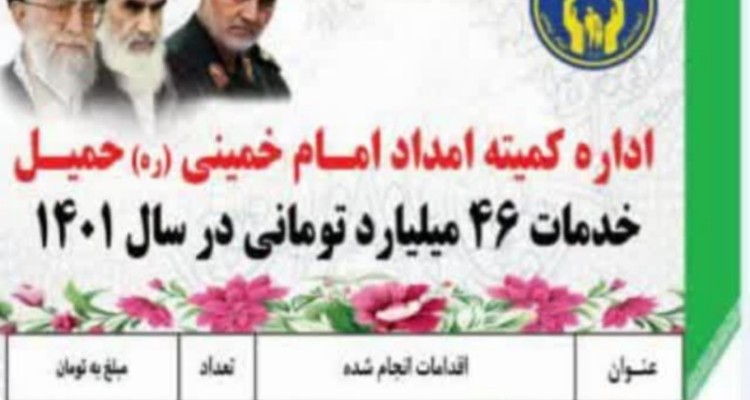 خدمات 46 میلیارد تومانی کمیته امداد حمیل به مددجویان