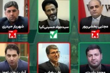 برخی نمایندگان کرمانشاه حاضر به پذیرش طرح شفافیت نشدند