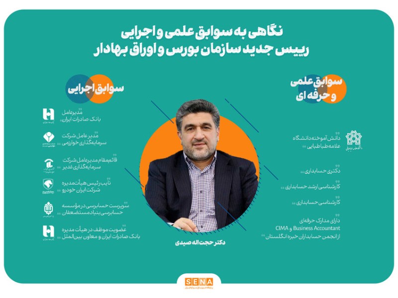 حجتاله صیدی رییس سازمان بورس و اوراق بهادار شد حجتاله صیدی رییس سازمان بورس و اوراق بهادار شد